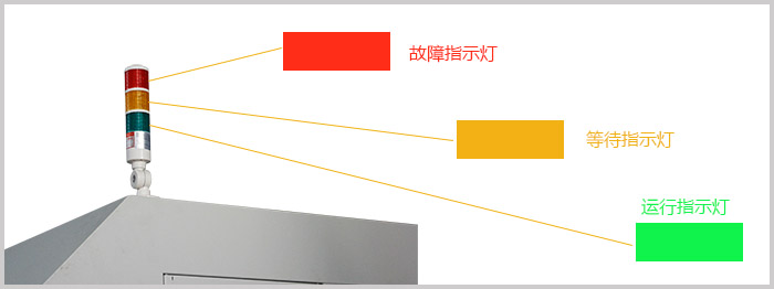 数控抛光机