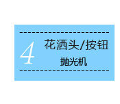 花洒头/按钮抛光机