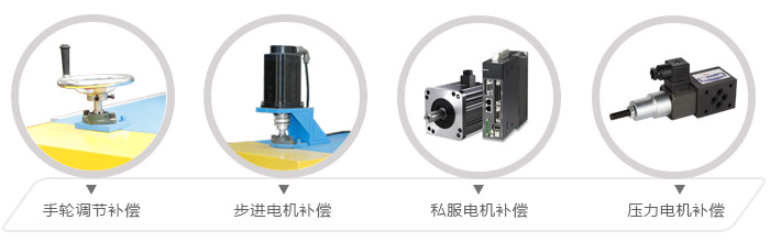 自动抛光机补偿电机